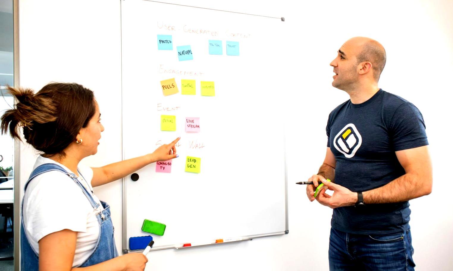 Sales methodology in practice